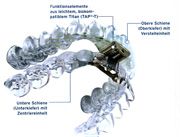 Schnarchtherapie / Schnarcherschiene Schnarchtherapie / Schnarcherschiene